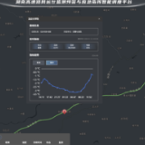1400+套“智能温度仪”全面助力湖南高速冰雪应急!