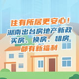 图解丨住有所居更安心！湖南出台房地产新政，买房、换房、租房都有新福利