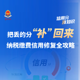 把丢的分“补”回来 纳税缴费信用修复全攻略 | 信用分“涨”知识⑩