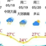 益阳启动防汛IV级应急响应
