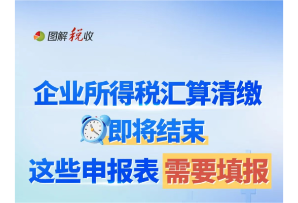 图解丨企业所得税汇算清缴即将结束！这些申报表需要填报}