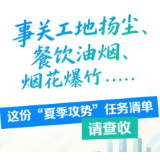 @湖南人 事关工地扬尘、餐饮油烟、烟花爆竹......这份“夏季攻势”任务清单请查收