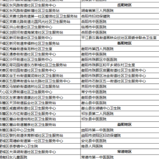 基层首诊省级名医“云端”坐诊，湖南创新推出“中医联合门诊”