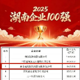 位居全省第三!湖南建投集团上榜2025湖南企业100强
