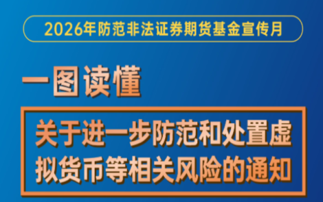一图读懂 | 关于进一步防范和处置虚拟货币等相关风险的通知
