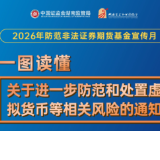 一图读懂 | 关于进一步防范和处置虚拟货币等相关风险的通知