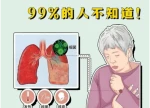 女子咳嗽经久不愈，竟是鸽群暗藏真菌引发肺部感染