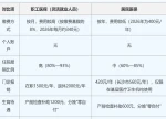 秒懂湘医保｜灵活就业人员如何选择医保？医保高频问题简答