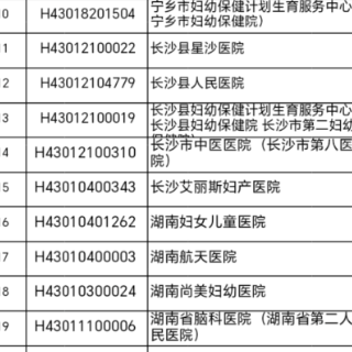7月1日起，在长沙这32家医疗机构生娃“零自付”！