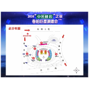 观演指南 | 交通出行攻略，附示意图