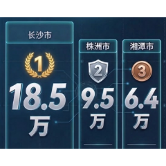 湖南股民总共放了2万亿元炒股 户均资产11万元