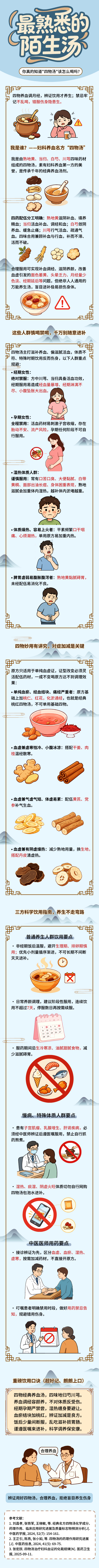 一图看懂