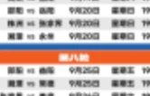珍酒湘窖2026湖南省足球联赛常规赛赛程
