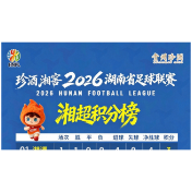 2026湘超首轮积分榜出炉