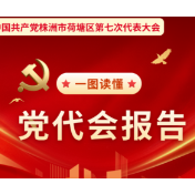 图解党代会报告 | 未来五年，荷塘区这样干