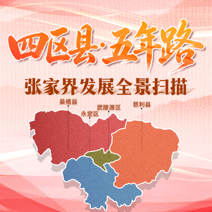 H5丨四区县·五年路——张家界发展全景扫描