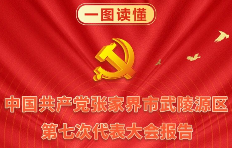 一图读懂 | 中国共产党张家界市武陵源区第七次代表大会报告