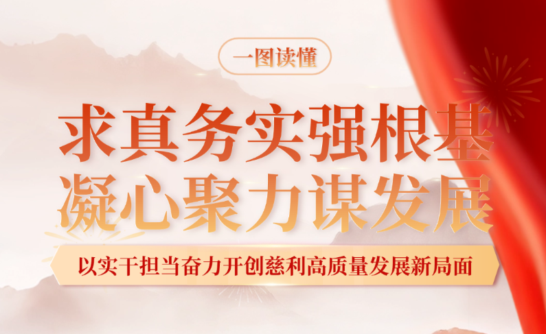 一图读懂中国共产党慈利县第十四次代表大会报告！