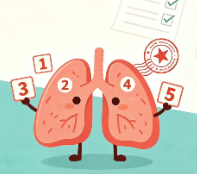 健康科普 | 肺结节这5道题,你能答对几道?
