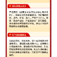 一图速览丨岳塘区第八次党代会报告