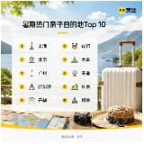 赶海、染布、烧陶瓷……这届年轻人暑期流行“深体验、慢旅行”