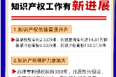 稳定在15%左右！湖南高校科研机构专利产业化成效亮眼