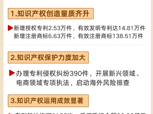 稳定在15%左右！湖南高校科研机构专利产业化成效亮眼