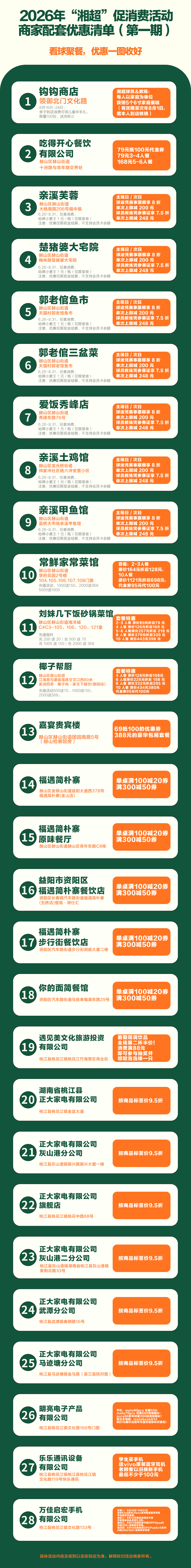 视频丨绿茵搭台,烟火银城!益阳商务邀您“益起湘超”享福利