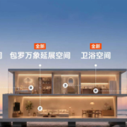 千思家装王国燃爆开业,重新定义高质量人居新标杆