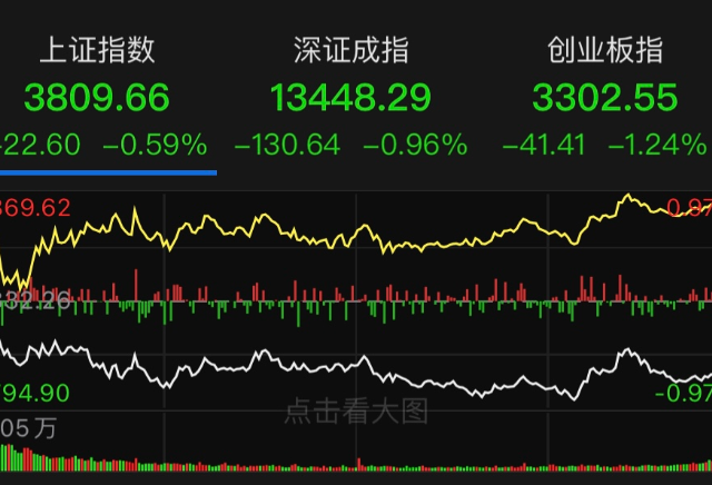 聚仁新材北交所上市首日股价大涨250.89%