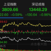 今日湘股丨近8成湘股飘红 聚仁新材北交所上市首日股价大涨250.89%