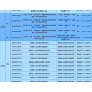 常德8月招聘盛宴开启 90余场活动等你来