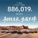 广汽集团1-7月销量超88万辆 新能源车销量31.17万辆