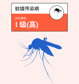 8月这些疾病可能高发,湖南疾控发布防疫提醒