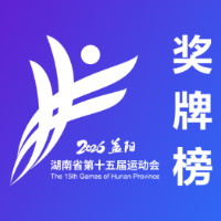 湖南省第十五届运动会奖牌榜（截至8月15日21时）