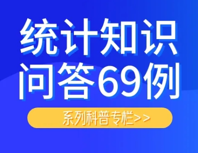 统计知识问答69例㉛：什么是工业生产增长速度？