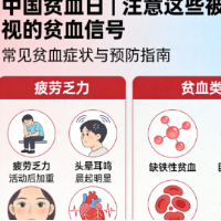 中国贫血日｜注意这些被忽视的贫血信号