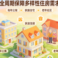 全周期保障多样性住房需求