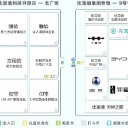 科技有温度生活有色彩｜比亚迪整装赴约2026成都国际车展