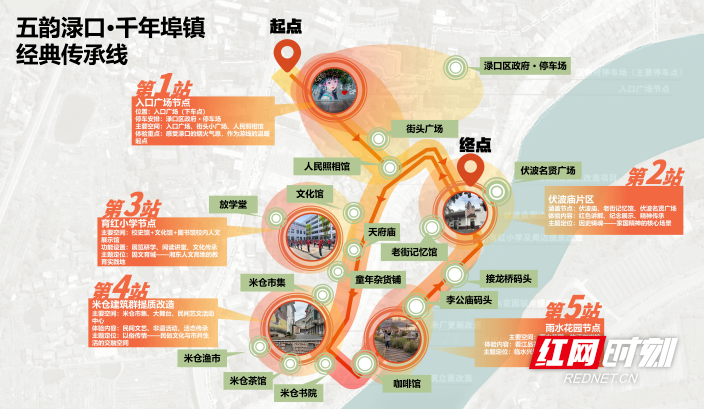 株洲城市更新 1.png