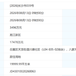 河南通派地产首进长沙!1.75亿元摘得麓谷039号住宅地,楼面价3361元/㎡