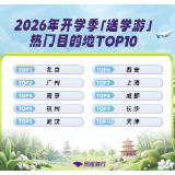 开学季来临,长沙入围全国“送学游”热门目的地TOP10