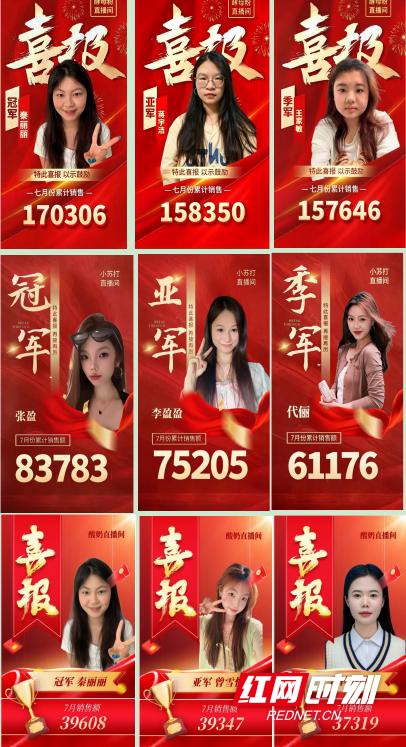 湘西职院经贸学院暑期直播电商实战项目交出亮眼答卷(图1)