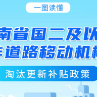 一图读懂丨湖南省国二及以下非道路移动机械淘汰更新补贴政策
