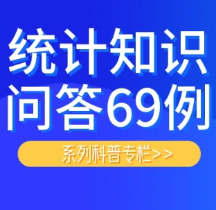 统计知识问答69例㉟:什么是非化石能源占能源消费总量比重?