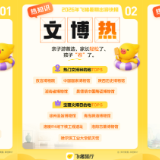 湖南省博物馆跻身暑期热门文博目的地Top5