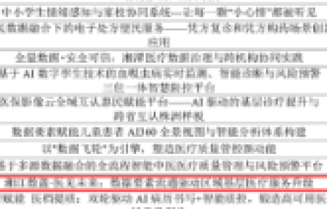 全省分赛道前十！湘江数盈打造数据应用示范样板