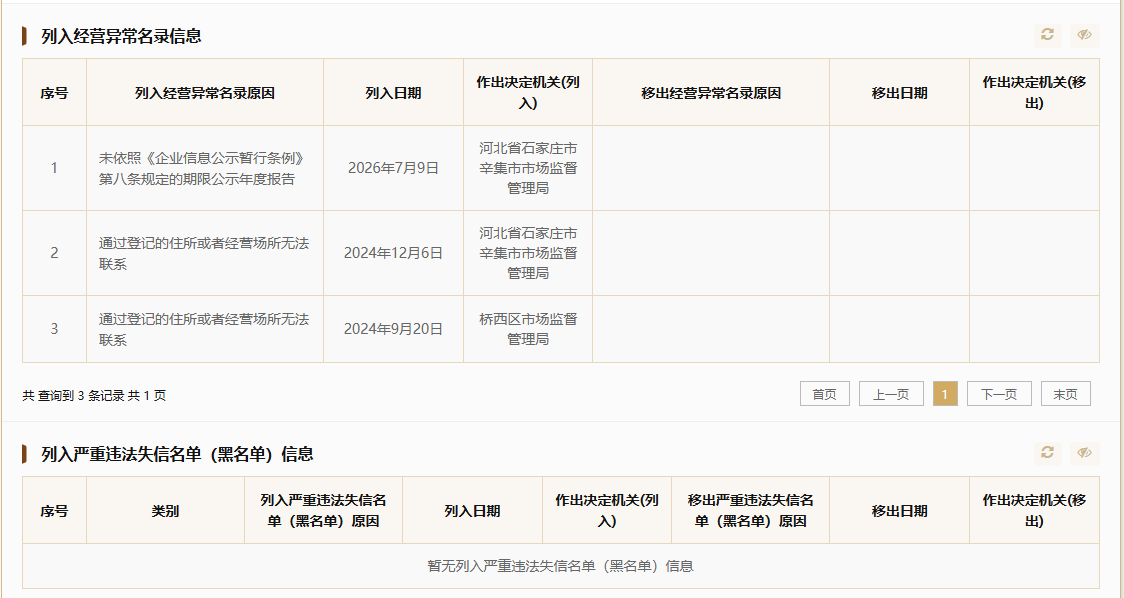 民生帮办|河北冀时青教培机构“金蝉脱壳”:20余人维权群背后的监管困局