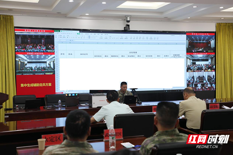 张家界：集中生成辅助定兵方案 阳光透明推进下半年审定新兵工作