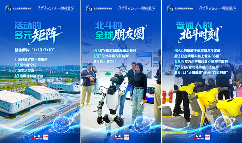 海报丨北斗国际峰会来了！一起看懂这场“时空盛会”